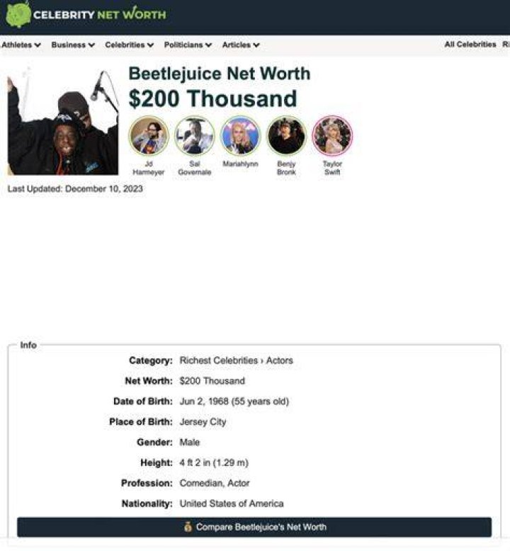 Beetlejuice Net Worth