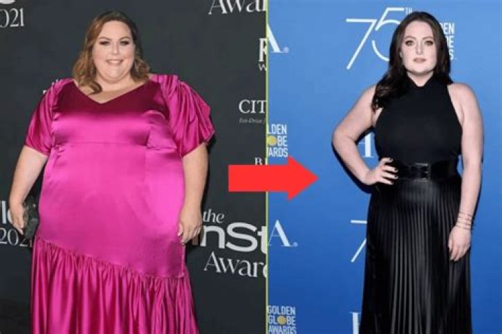 Chrissy Metz