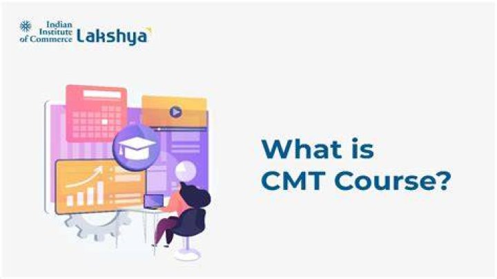 Is CMT's Financial Strength Reflected in its Net Worth in 2023?